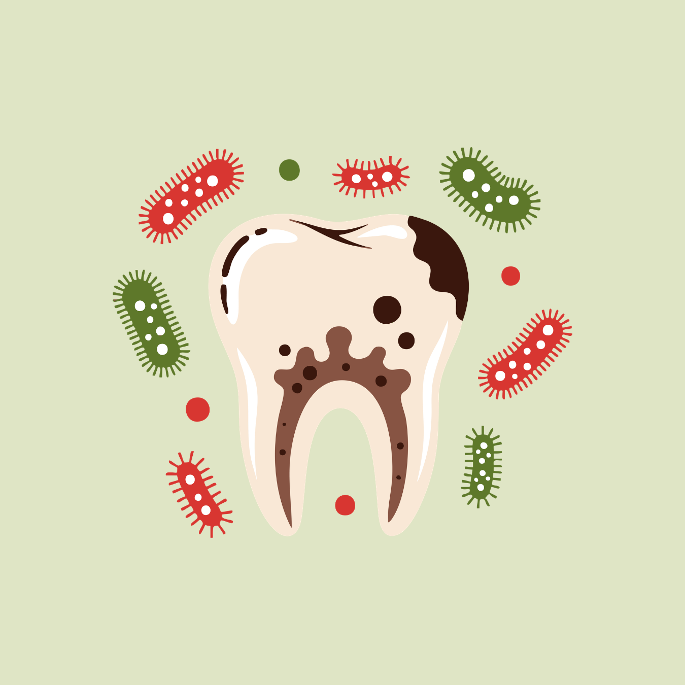 Complex oral microbiome